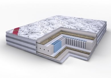 матрас Lonax Exellent Lux - 1 (изображение 1) матрас Lonax Exellent Lux - 1 (фотография, изображение 1)